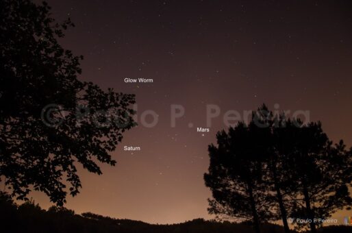 Glow Worm, Mars and Saturn